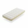 Colchón Para Cuna Breeze 57x117 Altura 12cm +/-2. Matris 2 Colchón Para Cuna Breeze 57x117 Altura 12cm +/-2. Matris -CONFORAMA Ventas 06a150377beebf71340e83608711e20b15c0c598 1209dfb2a0244fba9ecc22450abc868f