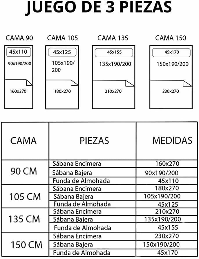 Acomoda Textil – Juego De Sábanas Lisas De Verano. (Agua Marina, Cama 90 Cm) 5 Acomoda Textil – Juego De Sábanas Lisas De Verano. (Agua Marina, Cama 90 Cm) - Imagen 3