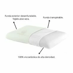 Acomoda Textil - Almohada Viscoelástica Doble Funda. Almohada Con Tejido Aloe Vera, Desenfundable Con Cremallera, Adaptable Al Cuello. (70 Cm) -CONFORAMA Ventas 2a8ac03685885f744fff80696f4a8aa342254eee 9ec54b883da5461f97b6c8e323d94277