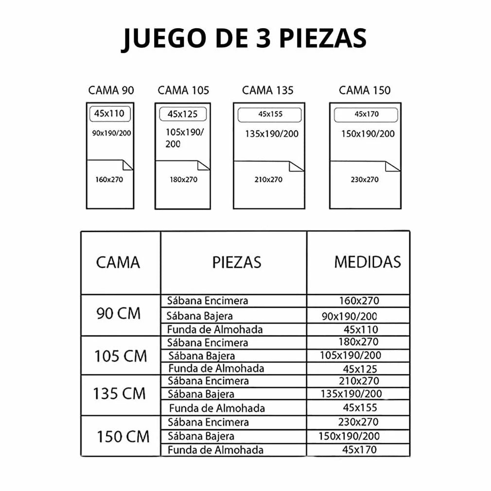 Acomoda Textil – Juego Sábanas Estampadas De Verano. (Espiral Azul, Cama 150 Cm) 5 Acomoda Textil – Juego Sábanas Estampadas De Verano. (Espiral Azul, Cama 150 Cm) - Imagen 3