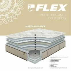 Colchón MANTRA BALANCE X9 FLEX® De Muelle Continuo Multielástic® 80X200 -CONFORAMA Ventas 30c42abbb5027f4d672163499cdc3ff9a1caa728 CORTE WEB OPTIMAL MANTRA X9