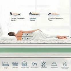 Colchón 80X190 | Häusbed | Colchón Viscoelástico NYMAN | Altura 20 Cm | Doble Cara Viscosoft + Eliocell | Núcleo HR Air Confort Alta Densidad | Tejido Stretch 250g | Firmeza Media Alta -CONFORAMA Ventas 400e2219c21e20827abde3d869e244185d582ef8 fec4c2430da44e9f9d8516e7ccd9ee48