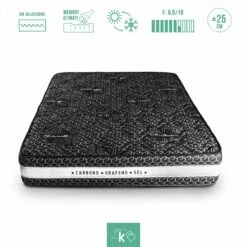 Colchón Viscoelástico 80 X 180 Cm Tejido Con Hilo Cerámico Altura +/- 25 Cm -CONFORAMA Ventas 49931a8e21e3cb689704dd30f15bbff6c369e1d9 1a136bdfdff340e98daac505cd821181