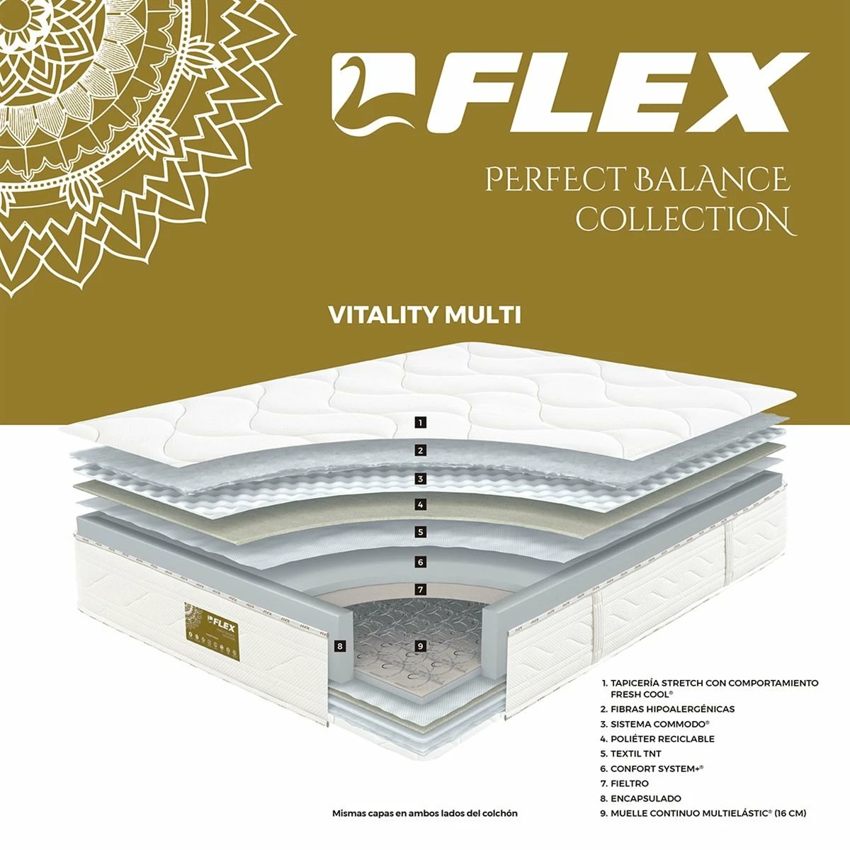 ColchónVITALITY MULTI X9 FLEX® De Muelle Continuo Multielástic® 80x190 12 ColchónVITALITY MULTI X9 FLEX® De Muelle Continuo Multielástic® 80x190 - Imagen 10