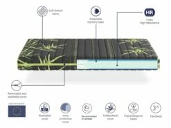 Colchon 80x180 SPORTY Con Viscoelastica , Altura 24 Cm, Ergonomico, Ideal Para Deportistas, De Funda 11 Colchon 80x180 SPORTY Con Viscoelastica , Altura 24 Cm, Ergonomico, Ideal Para Deportistas, De Funda -CONFORAMA Ventas 700c9bdc310851fd18a3e485b1bf37a9b3241c76 6918d615a1514334a5a262f243f7a4c4