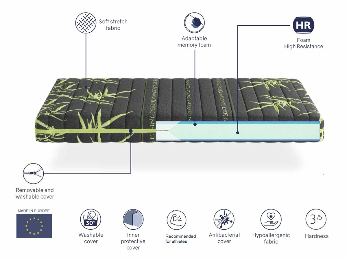 Colchon 80x180 SPORTY Con Viscoelastica , Altura 24 Cm, Ergonomico, Ideal Para Deportistas, De Funda 7 Colchon 80x180 SPORTY Con Viscoelastica , Altura 24 Cm, Ergonomico, Ideal Para Deportistas, De Funda - Imagen 5