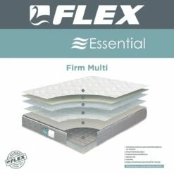 Colchón FLEX® FIRM MULTI De Muelle Continuo Multielástic® 90x190 -CONFORAMA Ventas 88e5052f85d99584c5b120ddaa19f2c6ff03c094 ESSENTIAL CORTE WEB FIRM MULTI 1200x1200