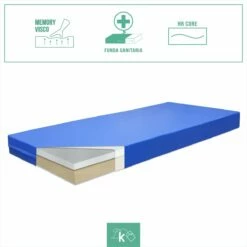 Colchón Geriátrico 90 X 180 Cm - Viscoelástico - Funda Sanitaria Ignífuga - Altura +/- 15 Cm -CONFORAMA Ventas 936a2de864fc80b30e09674e7ce05223baf3672c 98bdeb57584c42c0af16e9080a2a0ee5