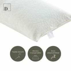Pack 2 Almohadas Viscoelástica Copos 70cm -CONFORAMA Ventas 969a8d95cdfdd5bb6d311268afcacc7667c9b795 a063a653d3434c169d11fcca5cd05671