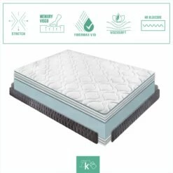 Colchón Viscoelástico 80 X 180 Cm Aloe Vera Reversible Altura +/- 20 Cm -CONFORAMA Ventas a35996b2ec7e61c6e42af6fcc1b8c662f2d606c3 e1919505632c42129b1cdc66092931e0