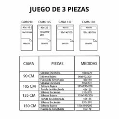 Acomoda Textil – Juego Sábanas Estampadas De Verano. (Lunares Azul, Cama 90 Cm) 8 Acomoda Textil – Juego Sábanas Estampadas De Verano. (Lunares Azul, Cama 90 Cm) -CONFORAMA Ventas a855ba4ff4c3371e24bb86a961dedf4cfaeda860 ffabcc4b3a434c4fa533aee68b45a043