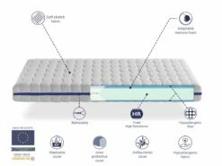 Pack Colchón Viscoelástico 70X190 GEA VISCO CAMA INFANTIL, Altura 18 CM + 1 Almohada Viscoelastica 70X35 + 1 Protector Colchon 70X190 -CONFORAMA Ventas a9688e719a631d89b3d53c6a3374e8c4d61dee2b b7b592f5d1db4ef597b3ec354e296d4f