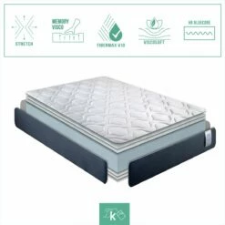 Colchón 80 X 180 Cm Viscoelástico Cama Nido Reversible Altura +/- 20 Cm -CONFORAMA Ventas ba6634e29ca68e72f3863175c1fcfcb36025e626 a56d5932fbf14dde97c547a9e4eb0533
