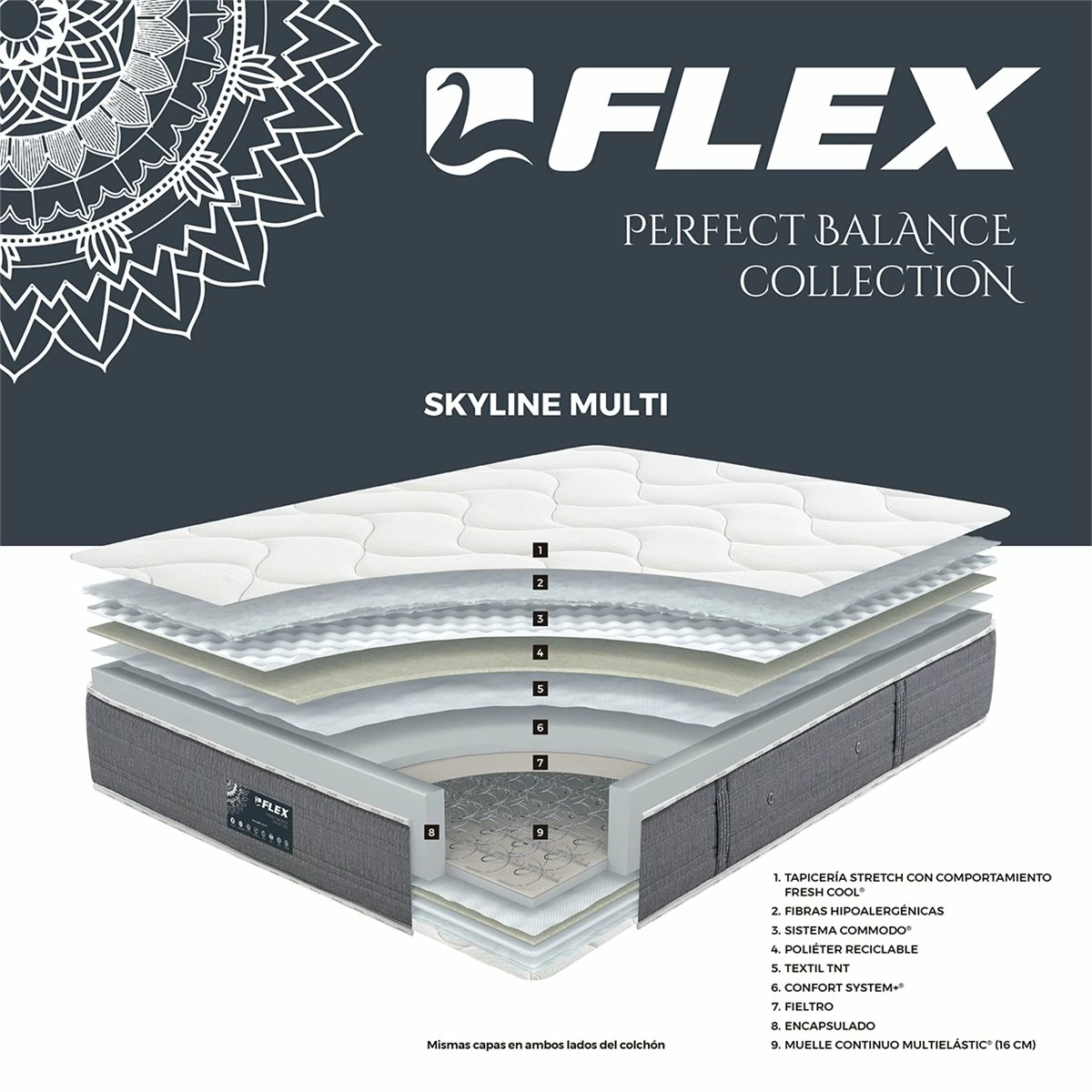 PACK Colchón SKYLINE MULTI X9 FLEX® De Muelle Continuo Multielástic® + Canapé Abatible Flex® Color Gris 90X190 14 PACK Colchón SKYLINE MULTI X9 FLEX® De Muelle Continuo Multielástic® + Canapé Abatible Flex® Color Gris 90X190 - Imagen 12