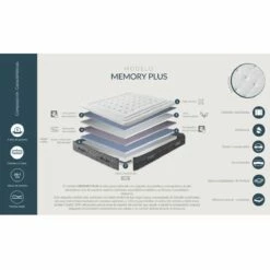 Colchón Viscoelástico Dupen Memory Plus 90 X 180 Cm 9 Colchón Viscoelástico Dupen Memory Plus 90 X 180 Cm -CONFORAMA Ventas e49e68497d7cded68c8a91bd77eb7cd113588333 1d4d82e75da141eb81e31417df14f000
