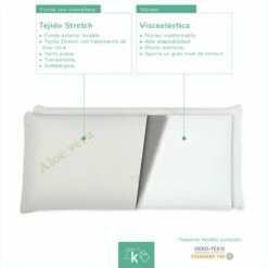 Almohada Viscoelástica 70 Cm Funda Aloe Vera -CONFORAMA Ventas fca3c98f9e0ec78e51412771d926b08ee462ce89 3cb31b8fd78c44b89ce302591108907a